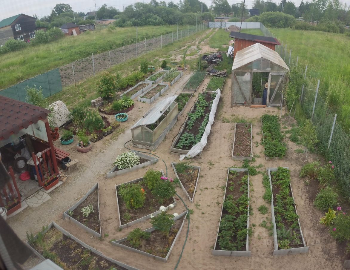 Купить дачу недорого в сельском поселении Борковское Новгородского района.  Найдено 1 объявление.