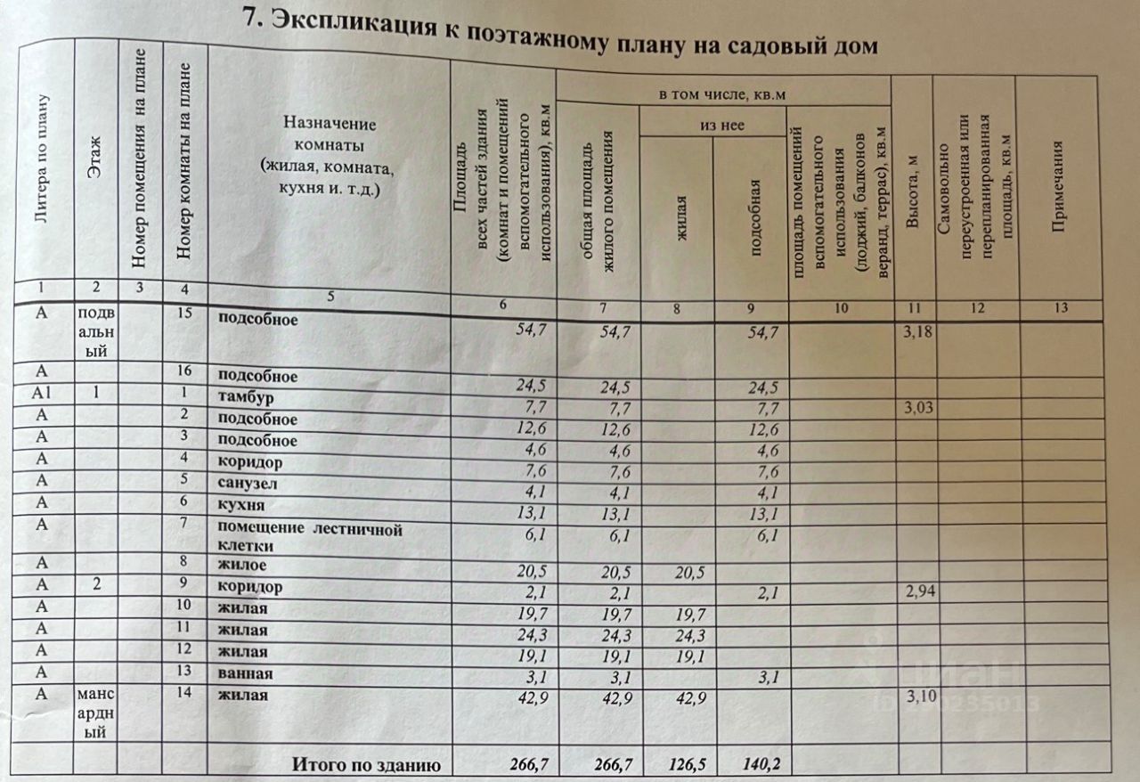 Купить дом в СНТ Быковка в городе Жуковский, продажа домов - база  объявлений Циан. Найдено 9 объявлений