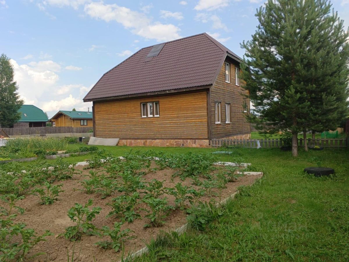 Купить дом в ДНТ Дачники-2 городского округа Талдомского, продажа домов -  база объявлений Циан. Найдено 2 объявления