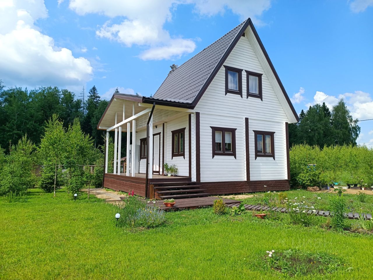 Купить дом в деревне без посредников в Московской области, продажа  недорогих коттеджей в деревне от собственников в Московской области.  Найдено 564 объявления.