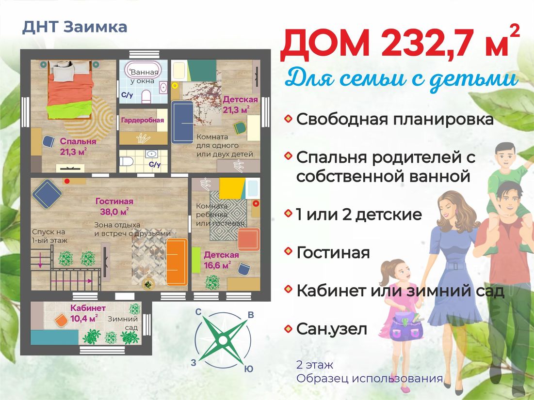 Продаю дом 6сот. ул. Луговая, Новый Уренгой, Ямало-Ненецкий АО, ДНТ заимка  - база ЦИАН, объявление 294963149