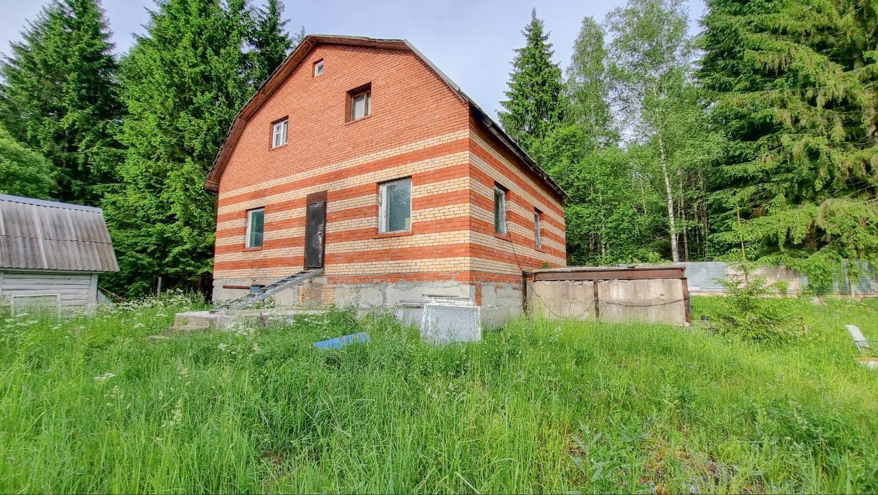 Купить дом в СНТ Дудкино-2 городского округа Наро-Фоминского, продажа домов  - база объявлений Циан. Найдено 3 объявления