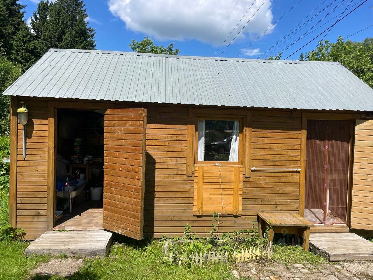 Купить загородную недвижимость в садовое товарищество Елочки городского  округа Клина, продажа загородной недвижимости - база объявлений Циан.  Найдено 2 объявления