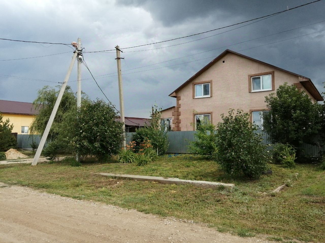 Купить загородную недвижимость в поселке Энергетик Новоорского района,  продажа загородной недвижимости - база объявлений Циан. Найдено 2 объявления