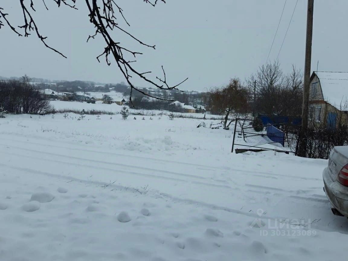 Купить дом в Волоконовском районе Белгородской области, продажа домов -  база объявлений Циан. Найдено 196 объявлений