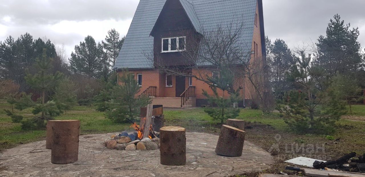 Купить загородную недвижимость в деревне Холдеево Московской области,  продажа загородной недвижимости - база объявлений Циан. Найдено 13  объявлений