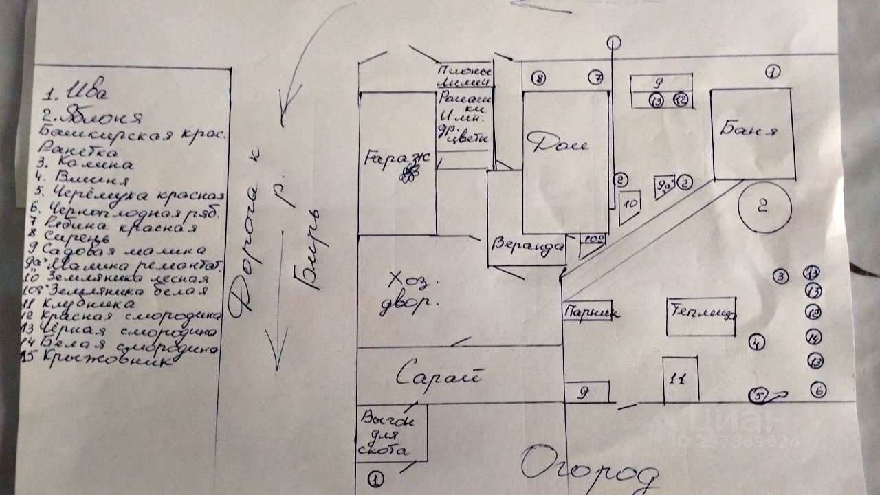 Купить загородную недвижимость в Мишкинском районе республики Башкортостан,  продажа загородной недвижимости - база объявлений Циан. Найдено 23  объявления