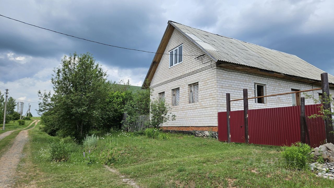 Купить дом с газом в деревне Каравай-Норья Завьяловского района, продажа  домов с газом в деревне Каравай-Норья Завьяловского района. Найдено 1  объявление.