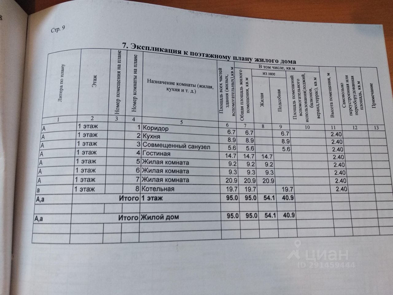 Купить дом в Карталах, продажа домов - база объявлений Циан. Найдено 9  объявлений