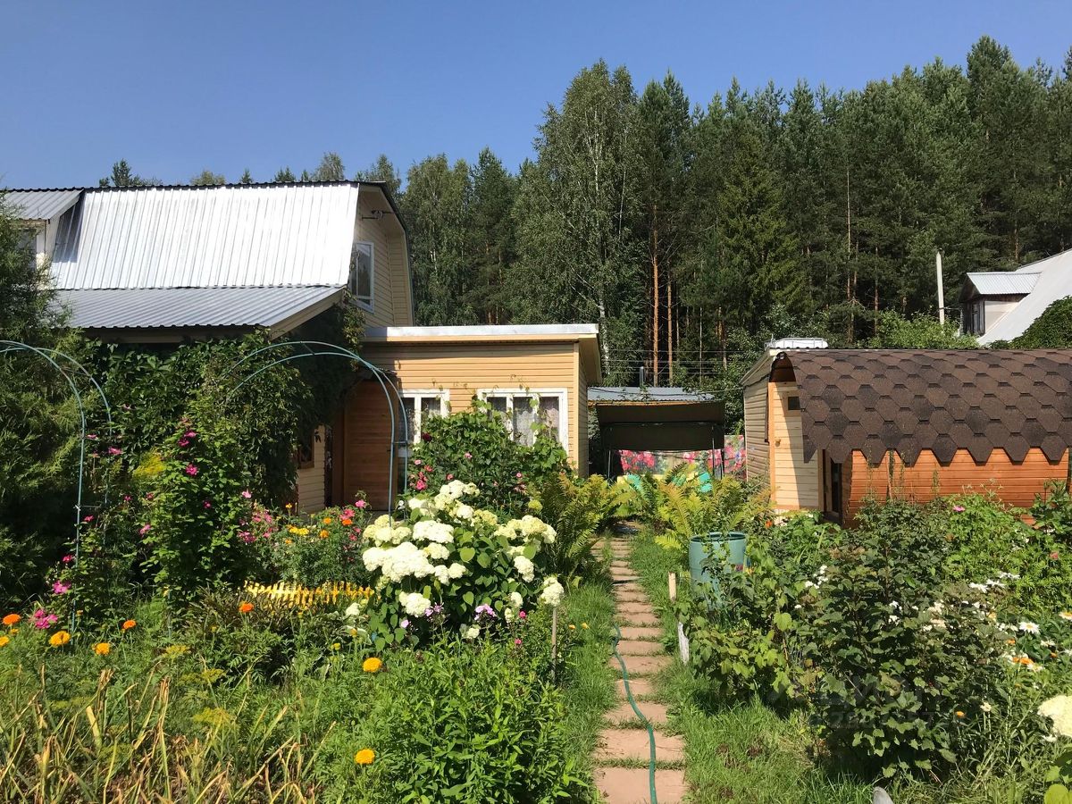 Купить дачу недорого в районе Октябрьский в городе Киров. Найдено 3  объявления.