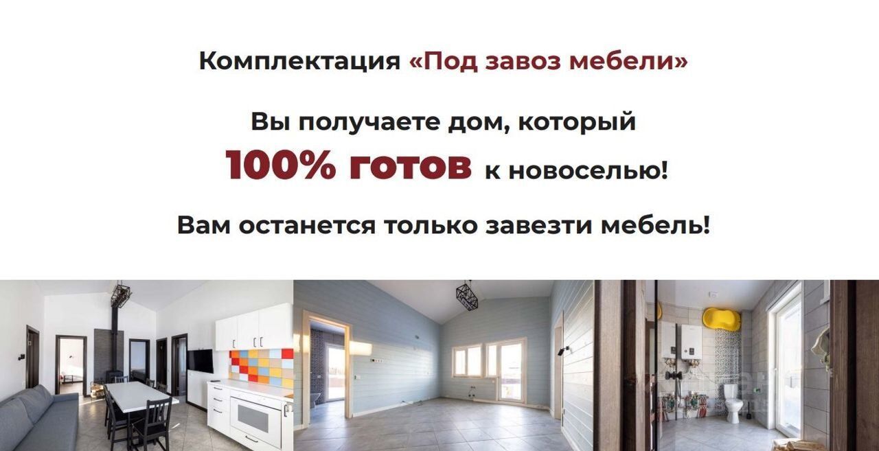 Купить дом в Коммунаре, продажа домов - база объявлений Циан. Найдено 1 182  объявления