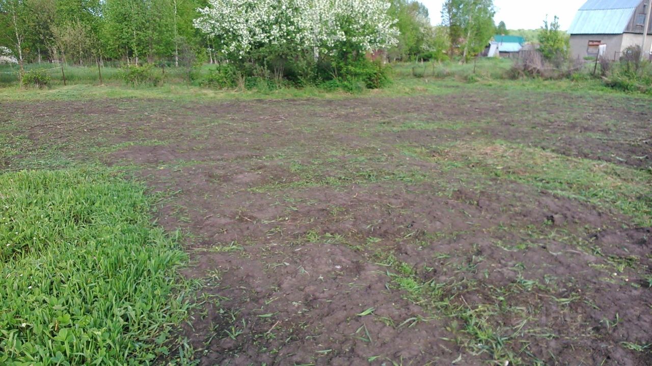 Купить загородную недвижимость в СНТ Механизатор в муниципальном округе  Новокузнецкий, продажа загородной недвижимости - база объявлений Циан.  Найдено 1 объявление