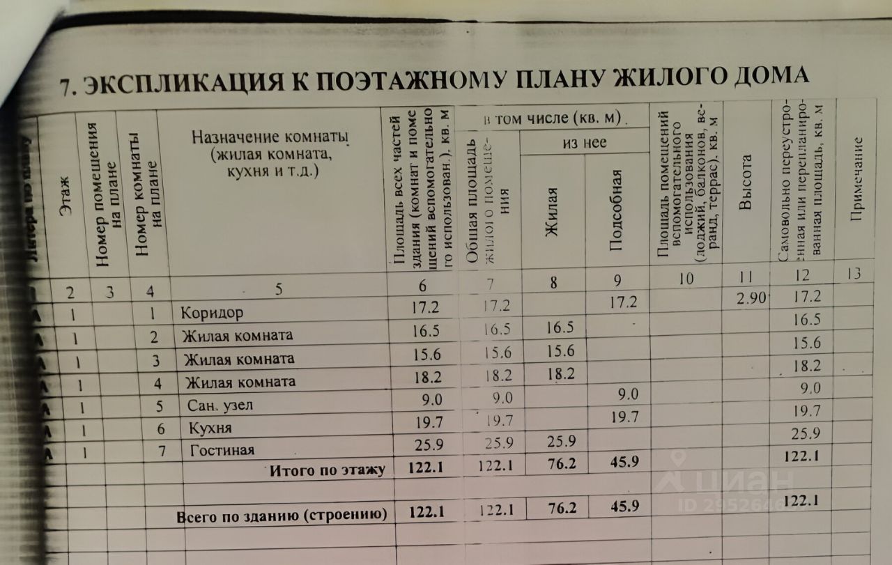 Продаю дом 8сот. ул. Изумрудная, 17, Краснодарский край, Новороссийск  муниципальное образование, Лесная Поляна садовое товарищество - база ЦИАН,  объявление 295264637