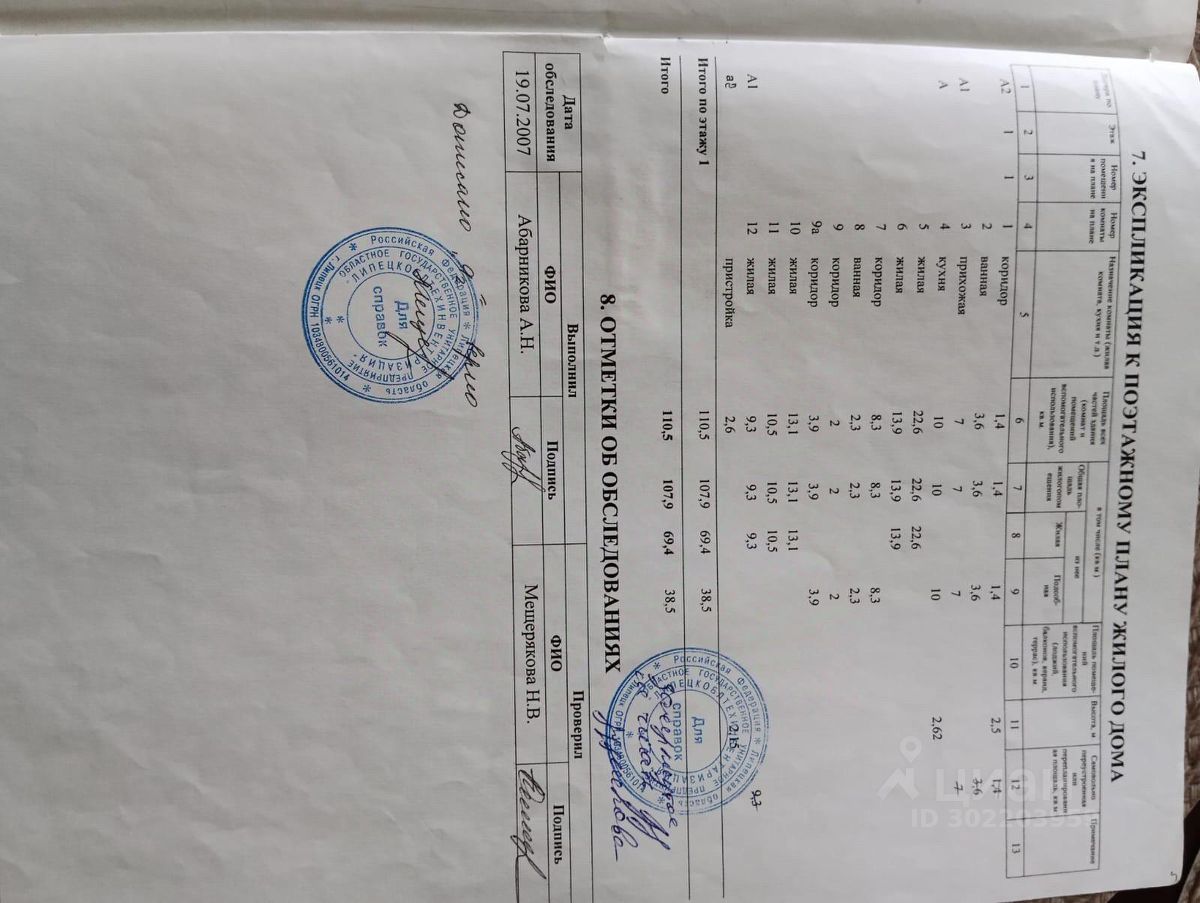 Купить дом на улице Гусева в городе Липецк, продажа домов - база объявлений  Циан. Найдено 1 объявление