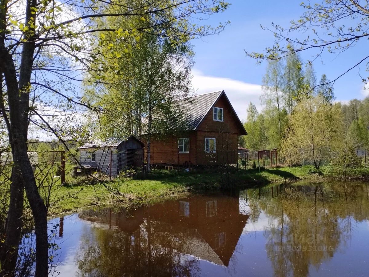 Купить Дом Городской Округ Клин