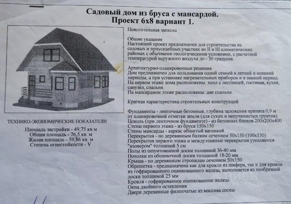 Купить дом в районе Северный в Москве, продажа домов - база объявлений  Циан. Найдено 16 объявлений