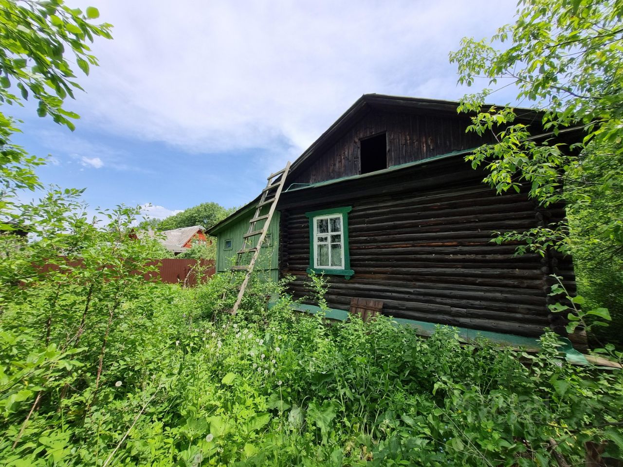 Купить дачный участок в Мытищах, продажа участков для дачи. Найдено 1 027  объявлений.