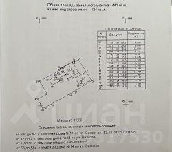 1-этаж. дом 46 м²