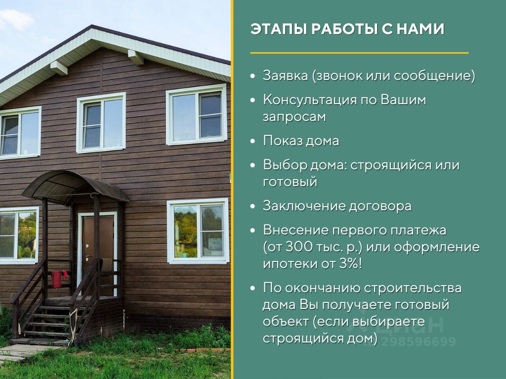 Купить дом на улице Виноградная в городе Нижний Новгород, продажа домов -  база объявлений Циан. Найдено 1 объявление