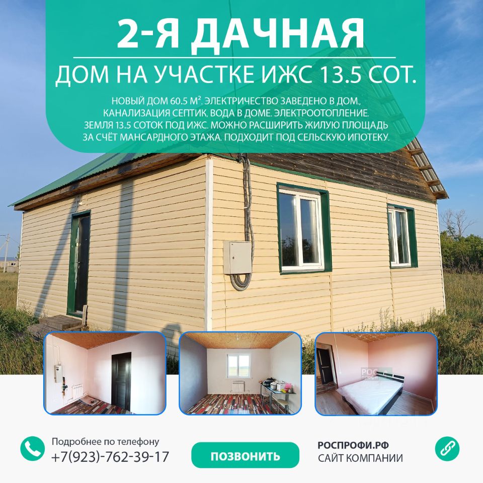 Продажа дома 13,5сот. ул. 2-я Дачная, Омская область, Одесское село - база  ЦИАН, объявление 294929713