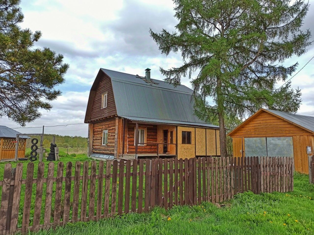 Купить загородную недвижимость в деревне Опарино Топкинского района,  продажа загородной недвижимости - база объявлений Циан. Найдено 6 объявлений