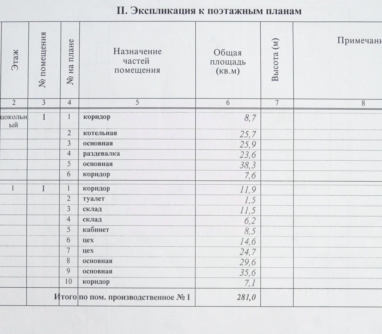 Купить дом на улице Ленина в городе Павловский Посад, продажа домов - база  объявлений Циан. Найдено 2 объявления