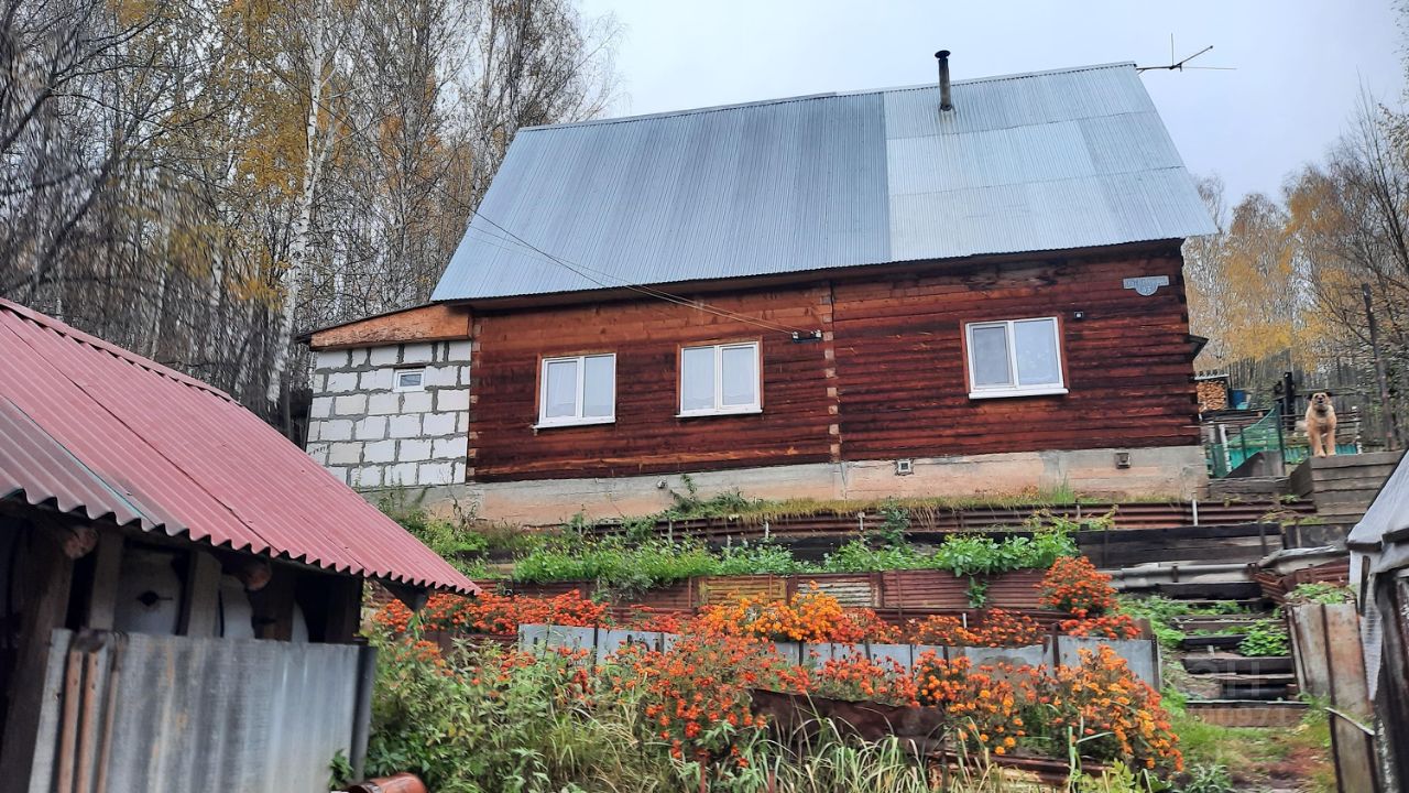 Купить дом в микрорайоне Камский в городе Пермь, продажа домов - база  объявлений Циан. Найдено 3 объявления