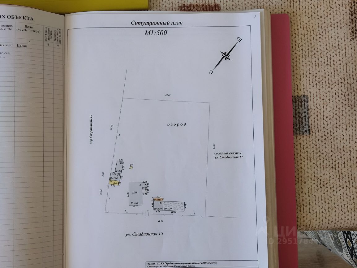 Купить дом 28сот. ул. Стадионная, 15, Краснодарский край, Славянский район,  Петровское с/пос, Петровская станица - база ЦИАН, объявление 295178448