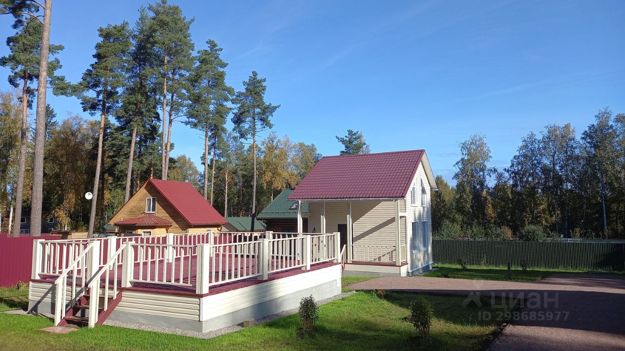 Снять дом в Ленинградской области, аренда домов на длительный срок. Найдено  354 объявления.