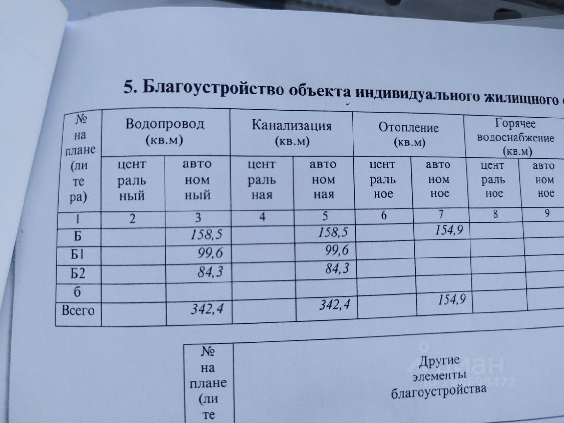 Купить дом в Волоколамске, продажа домов - база объявлений Циан. Найдено  525 объявлений