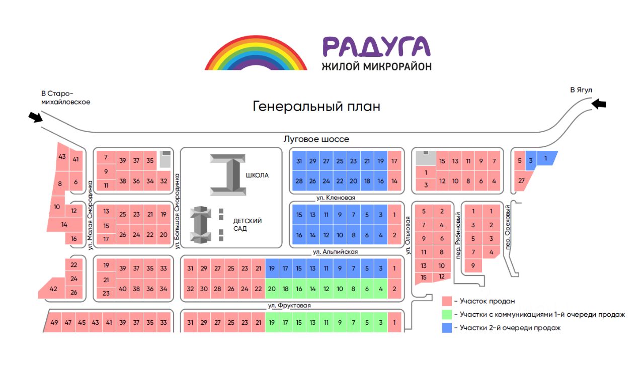 Купить дом в коттеджном поселке Радуга в селе Ягул, продажа домов - база  объявлений Циан. Найдено 1 объявление