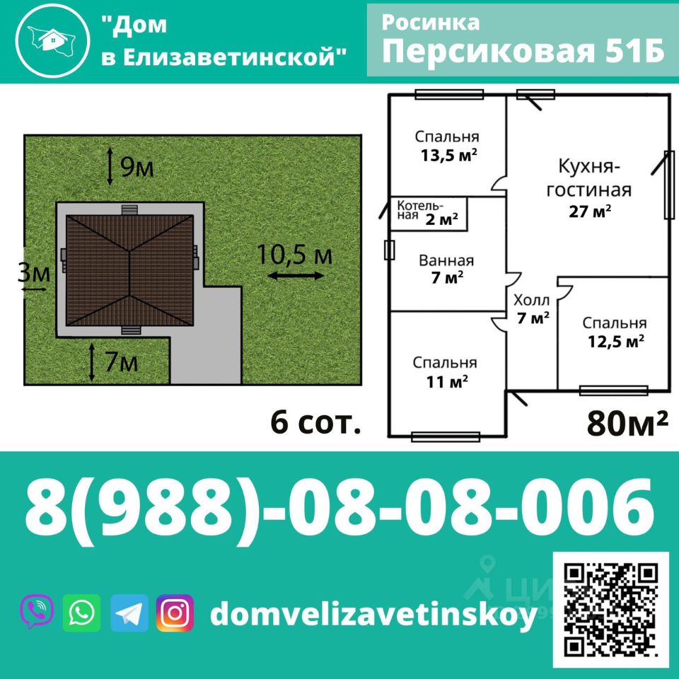 Купить дом на улице Персиковая в садовое товарищество Росинка в станице  Елизаветинская, продажа домов - база объявлений Циан. Найдено 1 объявление