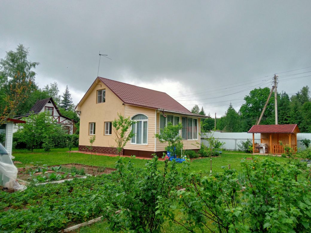 Купить дом в СНТ Ручеек городского округа Наро-Фоминского, продажа домов -  база объявлений Циан. Найдено 5 объявлений