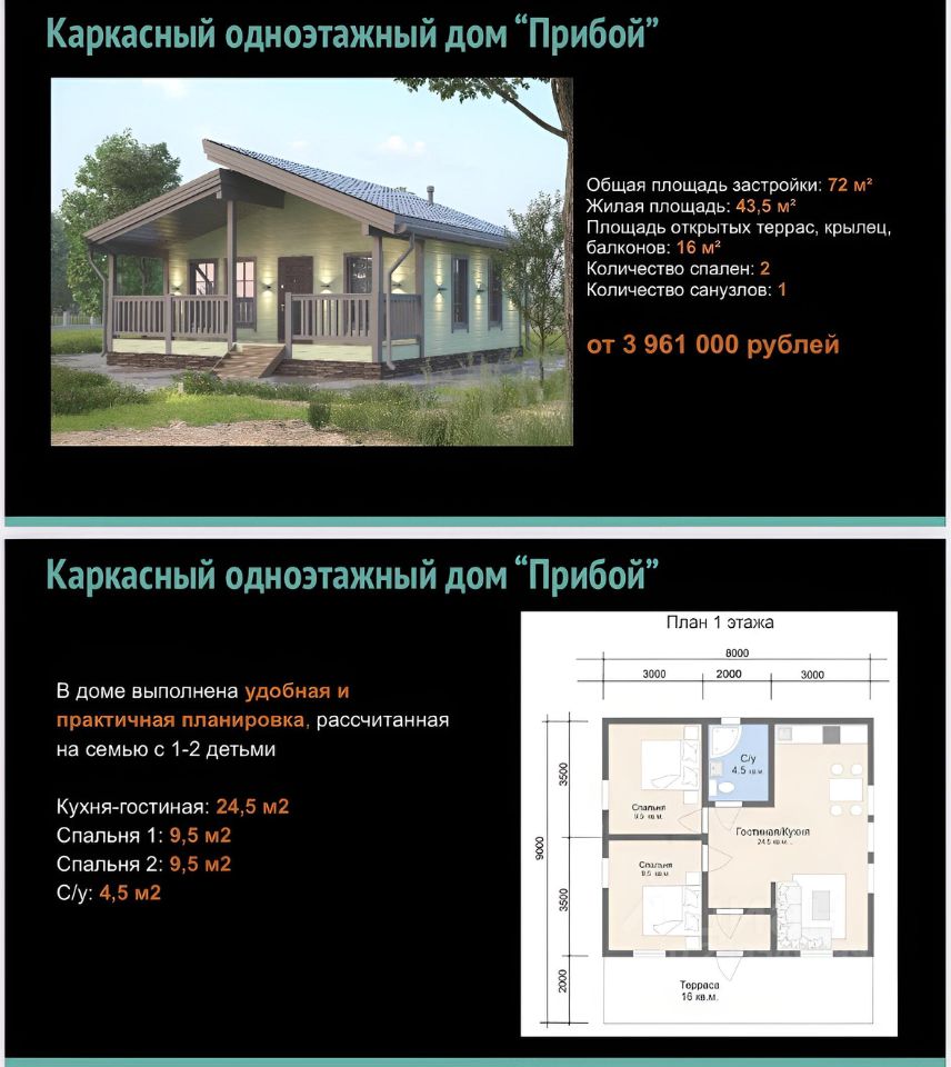 Купить дом в деревне Садыково (Бурашевское сельское поселение) Тверской  области, продажа домов - база объявлений Циан. Найдено 2 объявления