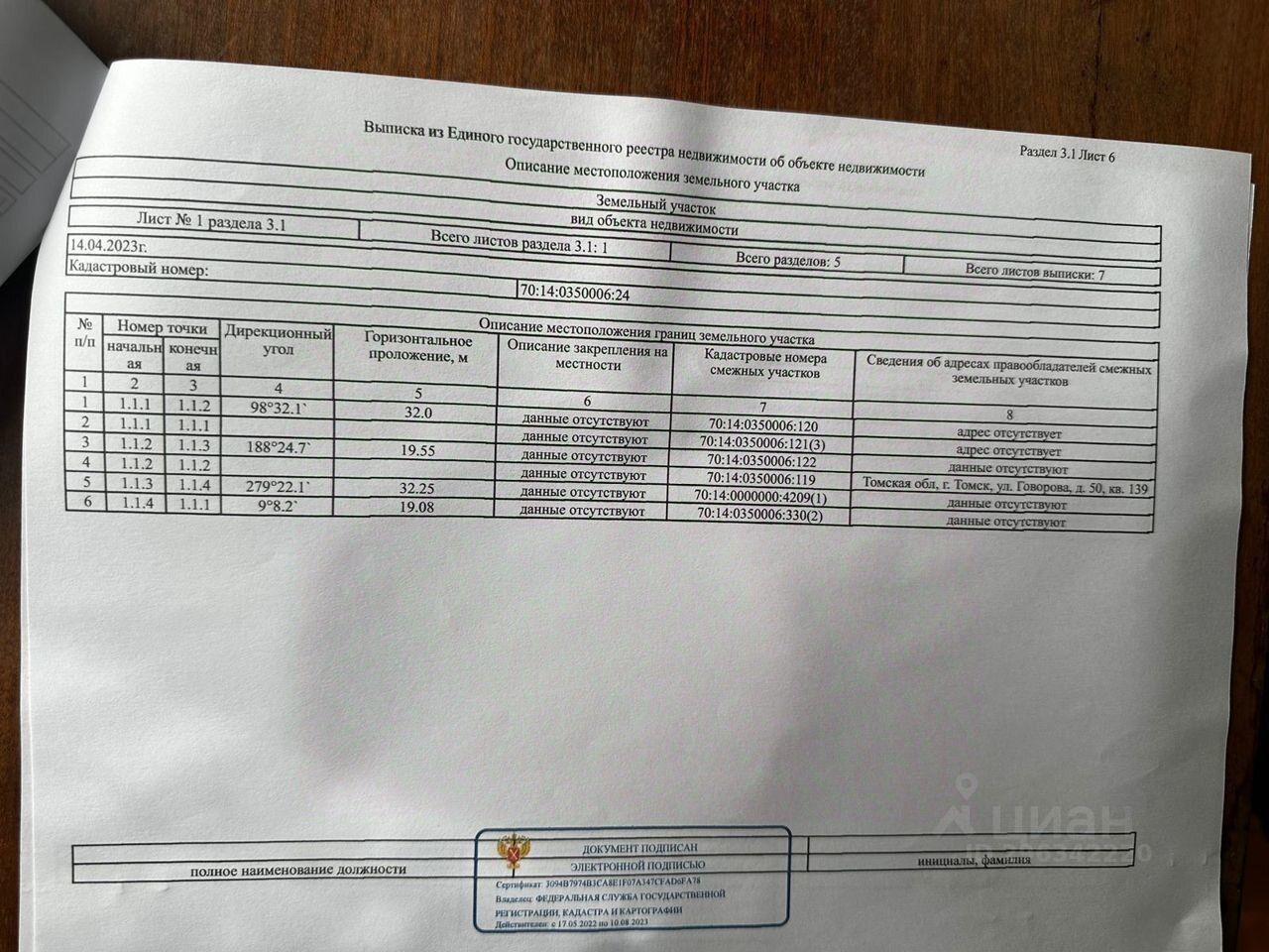 Купить дом в садовое товарищество Сельхозработник в сельском поселении  Зональненское, продажа домов - база объявлений Циан. Найдено 2 объявления