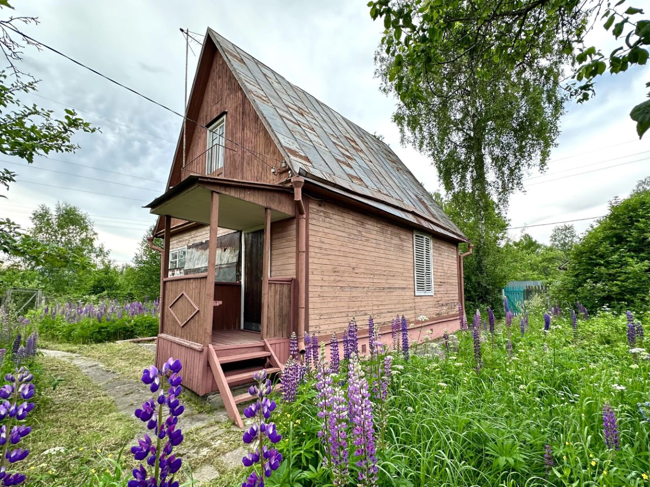 Купить загородную недвижимость в СНТ Шараповские сады городского округа  Серпухова, продажа загородной недвижимости - база объявлений Циан. Найдено  4 объявления