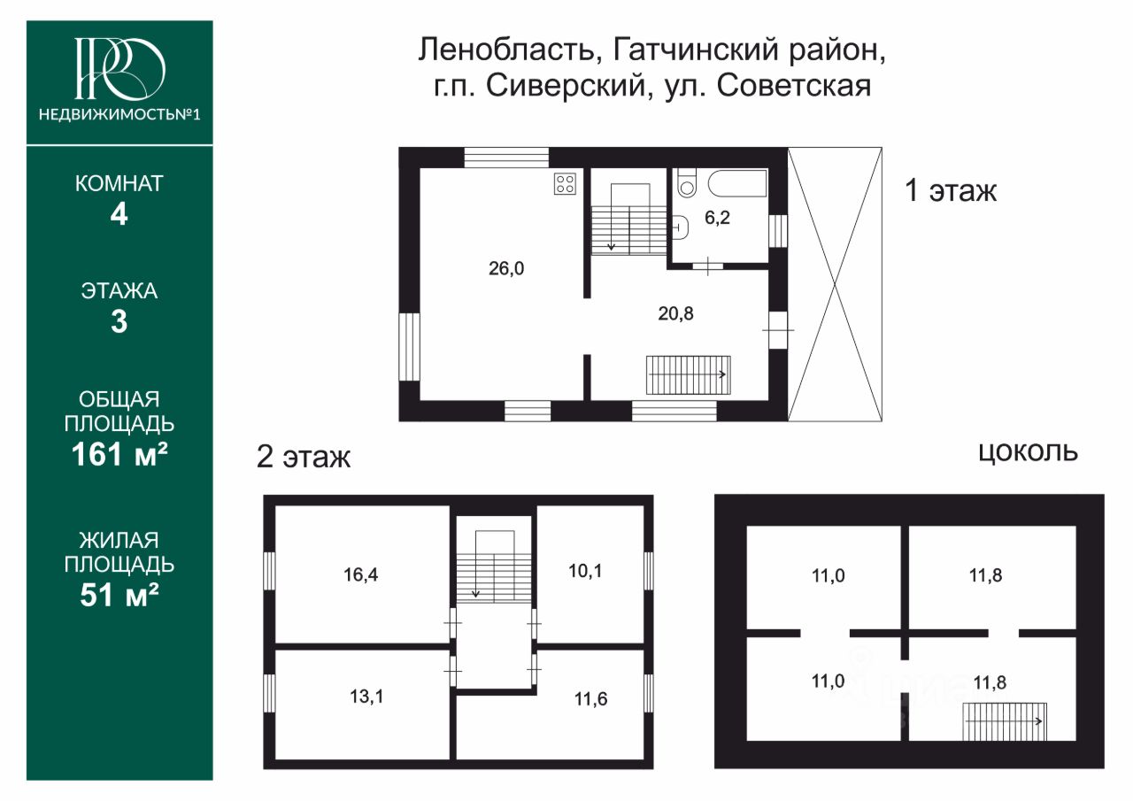 Купить дом на улице Пушкина в поселке Оредеж, продажа домов - база  объявлений Циан. Найдено 0 объявлений