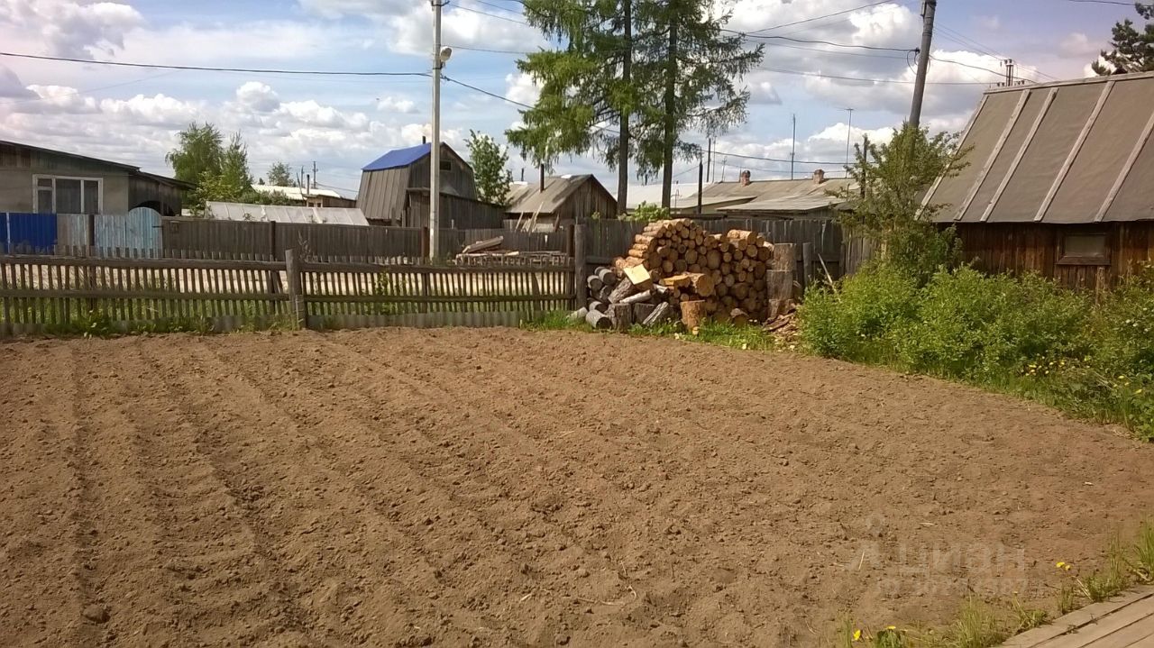 Купить дом на улице Курчатова в городе Советский, продажа домов - база  объявлений Циан. Найдено 1 объявление