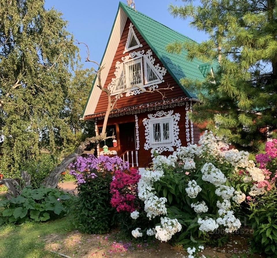 Купить загородную недвижимость в деревне Старая Балахонка Кемеровского  района, продажа загородной недвижимости - база объявлений Циан. Найдено 8  объявлений