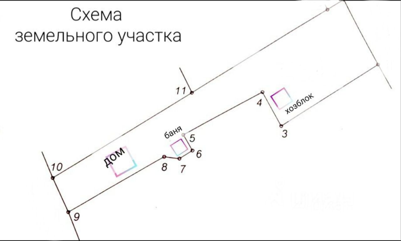 Купить дом без посредников в деревне Супонево Московской области от хозяина,  продажа домов с участком от собственника в деревне Супонево Московской  области. Найдено 4 объявления.