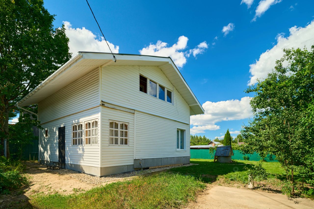 Купить дачу без посредников в городском округе Истре Московской области,  дачи от собственников (частные объявления). Найдено 65 объявлений.