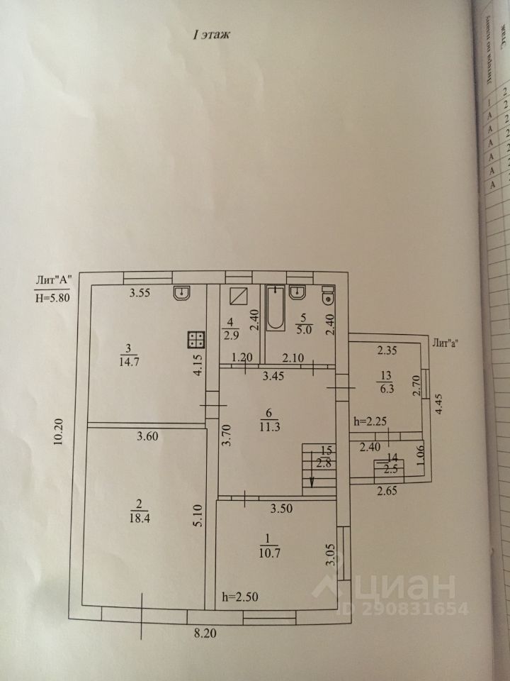 Тихорецка каркасный дом низкая цена Тихорецка каркасный дом низкая цена