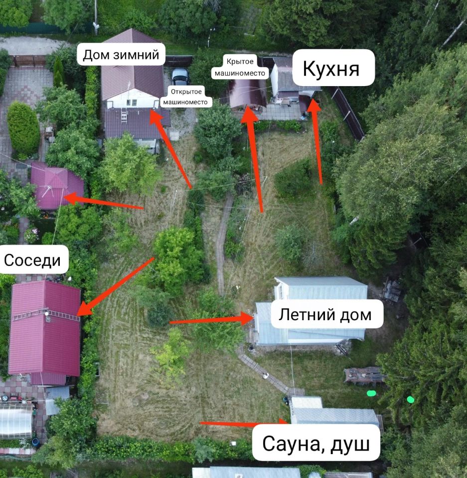 Купить дом в СНТ Трансформатор в сельском поселении Ворсино, продажа домов  - база объявлений Циан. Найдено 2 объявления