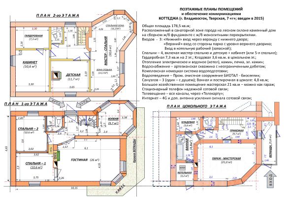 Как я строил загородный дом под Петербургом