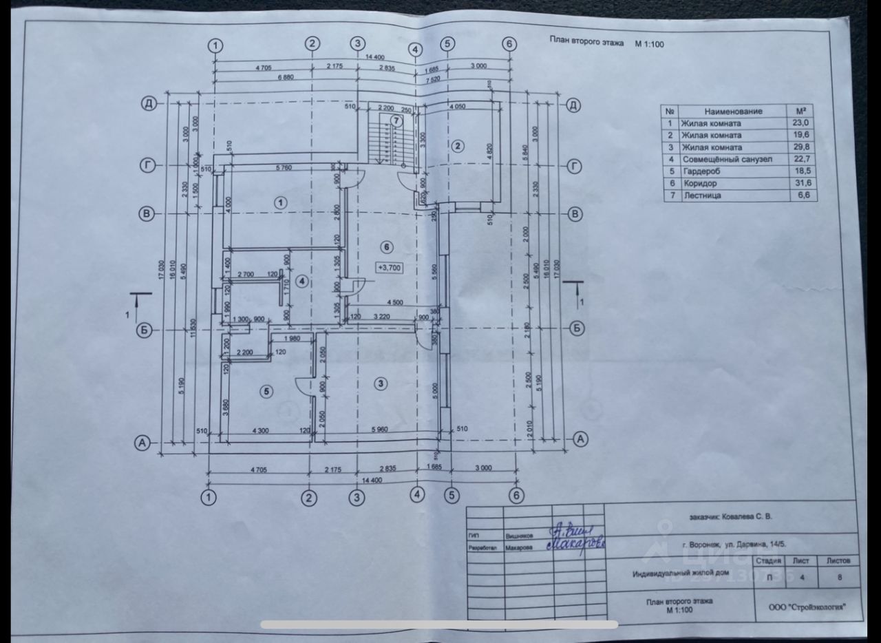 Продаю дом 9,9сот. ул. Дарвина, 14/5, Воронеж, Воронежская область - база  ЦИАН, объявление 297130736