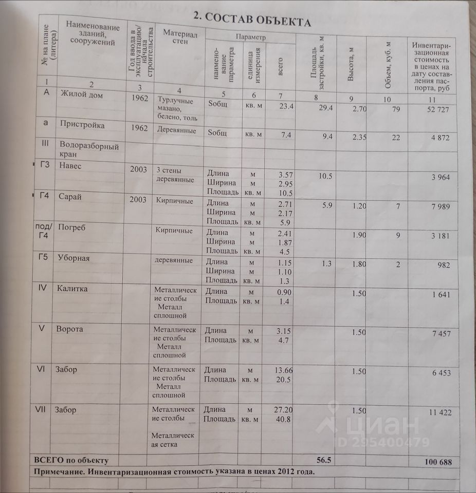 Купить дом в станице Юго-Северная Краснодарского края, продажа домов - база  объявлений Циан. Найдено 5 объявлений