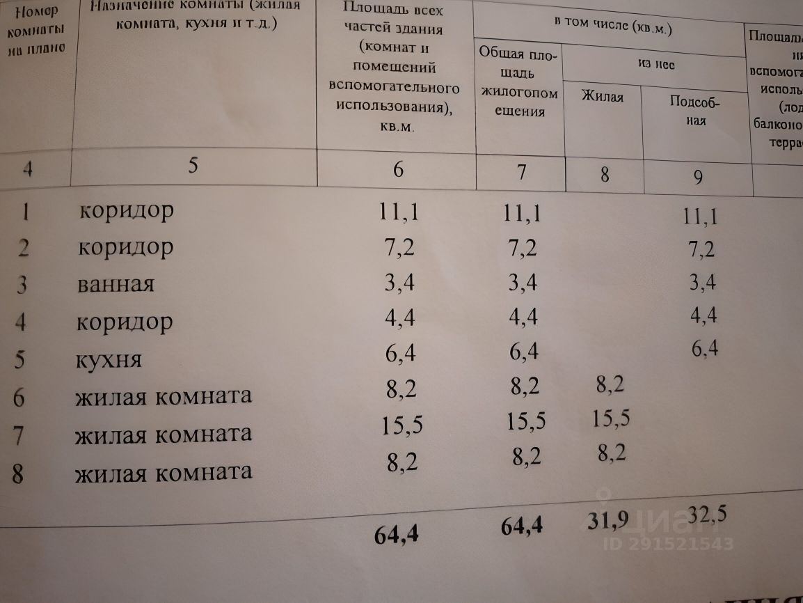 Продаю дом 8сот. ул. Коммуны, 34, Задонск, Липецкая область, Задонский  район - база ЦИАН, объявление 291521543