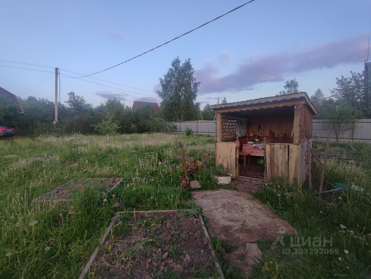 Купить загородную недвижимость в СНТ Жаворонки городского округа  Наро-Фоминского, продажа загородной недвижимости - база объявлений Циан.  Найдено 6 объявлений