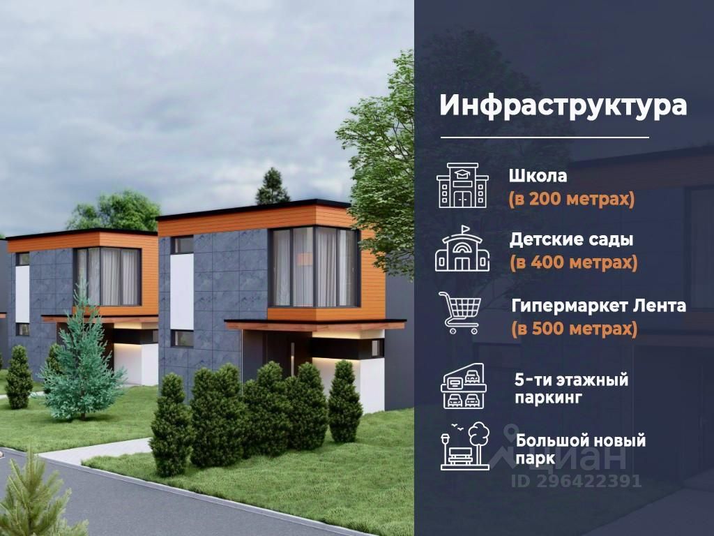 Купить загородную недвижимость в СНТ Звездочка в Санкт-Петербурге, продажа  загородной недвижимости - база объявлений Циан. Найдено 1 объявление