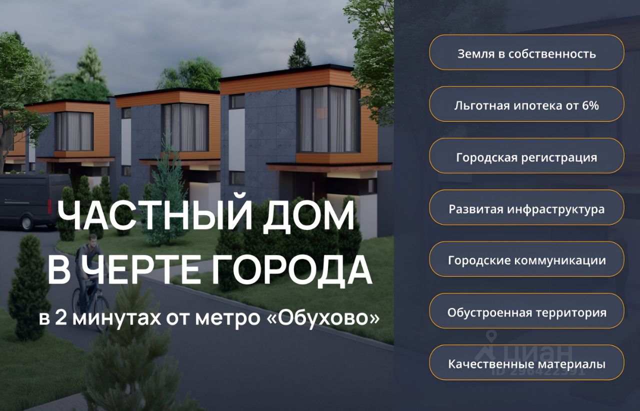 Купить дом в районе Невский в Санкт-Петербурге, продажа домов - база  объявлений Циан. Найдено 6 объявлений